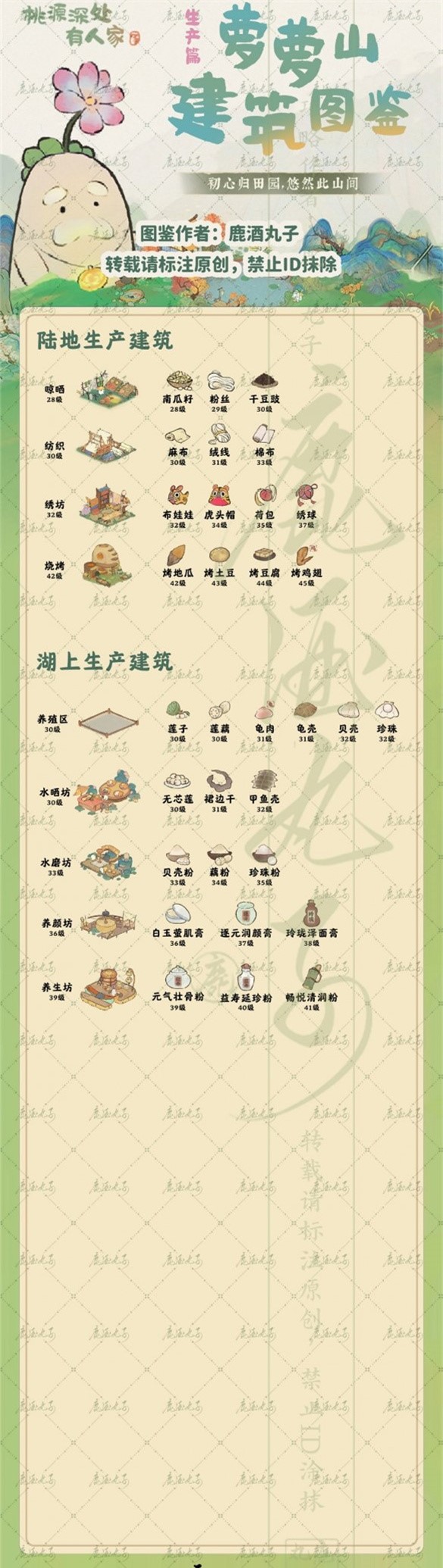 桃源深处有人家生产建筑指哪些