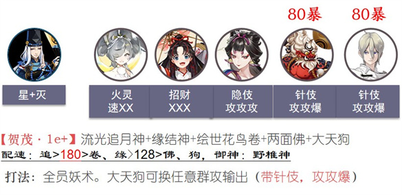 阴阳师