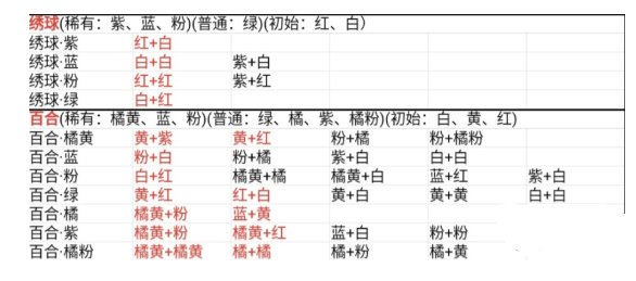 桃源深处有人家