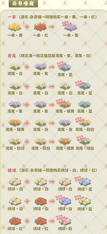 桃源深处有人家