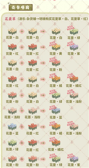 桃源深处有人家