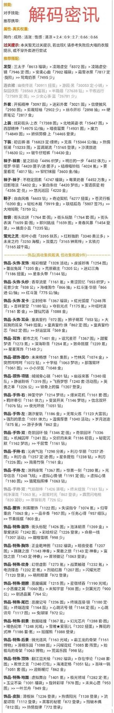 奇迹暖暖